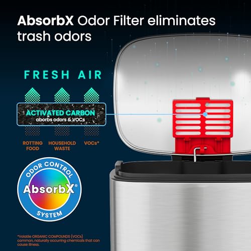 Image of iTouchless SoftStep 8 Gallon Step Trash Can with Odor Control System and Removable Inner Bucket, Stainless Steel 30 Liter Kitchen Garbage Can Perfect for Home & Office