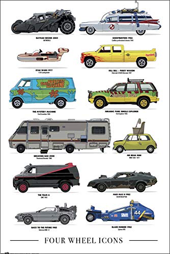 Close Up Poster Four Wheel Icons (61cm x 91,5cm)