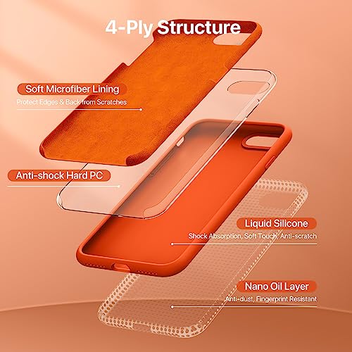 Image of Miracase Ultra Slim Designed for iPhone SE 2022(3rd Gen) /iPhone SE 2020(2nd Gen) /iPhone 7 /iPhone 8 Case with Screen Protector, Multi-Color Silicone Shockproof Phone Case(Orange)