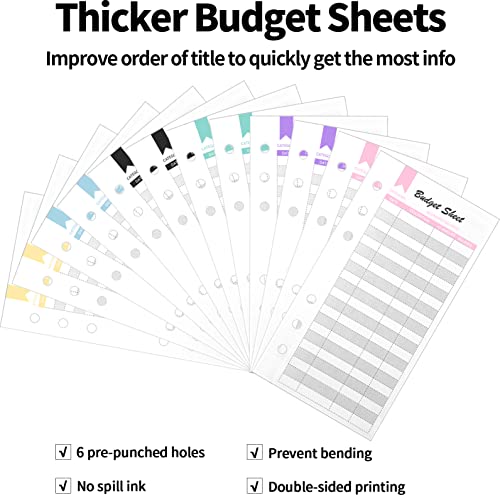 Sooez Budget Binder With Zipper Envelopes, A6 Money Organizer For Cash Saving Binder With 39 Rose Gold Stickers & Expense Budget Sheets, Cash Envelopes For Budgeting And Saving Money, Darkgreen #TOP3
