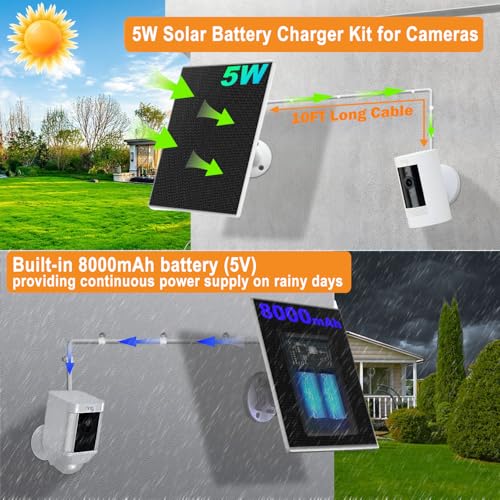 5W/5V Solarpanel mit eingebautem 8000mAh Akku, mit 3m langem 3-in-1-Ladekabel (Micro-USB, Typ-C und DC3,5x1,35 Stecker) für Überwachungskameras und Vogel-Fütterungskameras,Vogeltränke Stehend,IP65