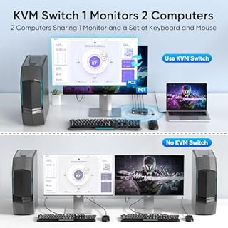 Hearvo USB 3.0 HDMI KVM Switch 1 Monitors 2 Computers, 4K@60Hz KVM Switches for 2 Computers Sharing Monitor Keyboard Mouse Hard Drives Printer, with EDID Adaptive, 2USB Cable and Controller -S7232H