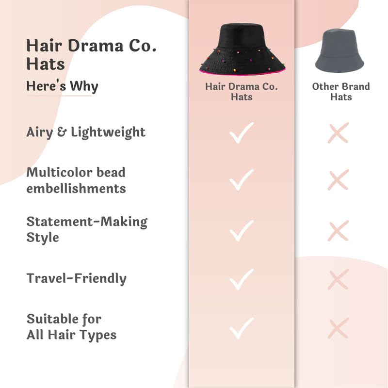 Image of Hair Drama Co. Crochet Bucket Hat for Women | Comfy & Casual Knit Handmade Foldable Floppy Hat | Summer Crochet Bucket Cap for Women & Girls