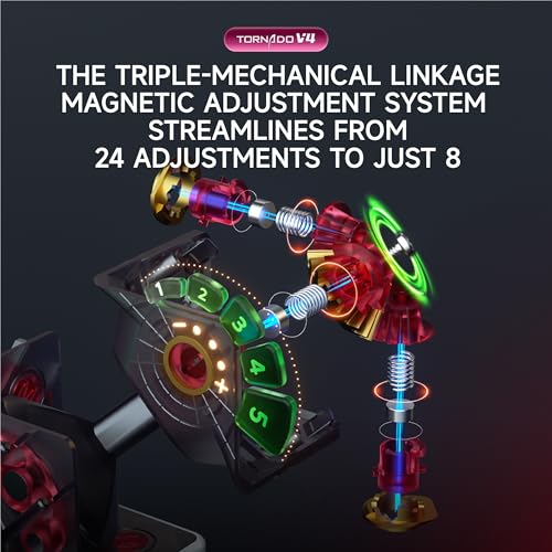 CuberShop QY X Man Tornado V4 M Pioneer UV Coated (with Adjustable MagLev), 2024 Top Config. 3x3 Magnetic Speed Cube, 3-mag. Edge Positioning, Super Smooth and Fast, V4M Magic Cloth UV Glossy by CuberShop - Image 4