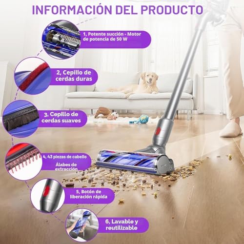 Miniatura 2 de Cepillo Motorizado Para Dyson V7 V8 V10 V11 V15 Aspiradoras, Cepillo De Cabezal Limpiador De Cabezal De Turbina Antienredos Para Aspiradora Para Dyson Sv10 Sv11 Sv12 Sv14 Para Moquetas Y Suelos Duros