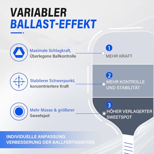 Golfupp Ruban de tungstène lesté pour raquette de pickleball : augmentation de la performance et ajustement du poids, bande de tungstène non toxique pour différentes raquettes de pickleball – vue 3