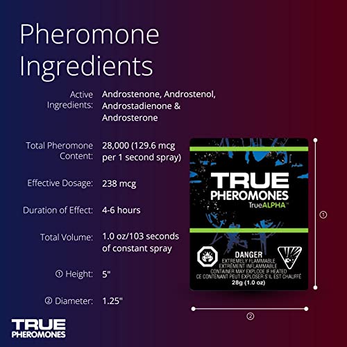 True Alpha Body Spray - Ultimate All Around Trust & Respect Pheromones For Men #TOP2