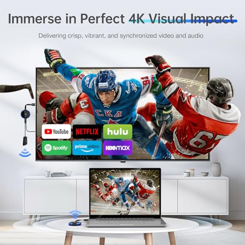 AIMIBO USB C Wireless Transmitter and HDMI Receiver 4K, 2.4/5G Extender by AIMIBO - Used condition - Image 3