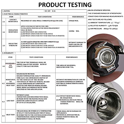 Diyhz 2.5Mm Dc Power Jack Socket, Panel Mount Dc Power Jack Socket Female Panel Mounting Connector 20Pcs #TOP2