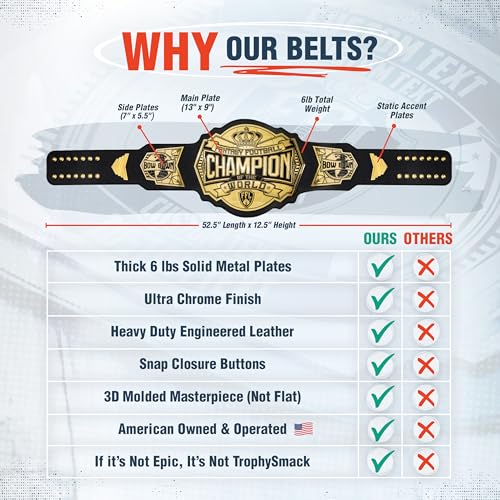 Image of TrophySmack World Heavyweight Fantasy Football Championship Belt