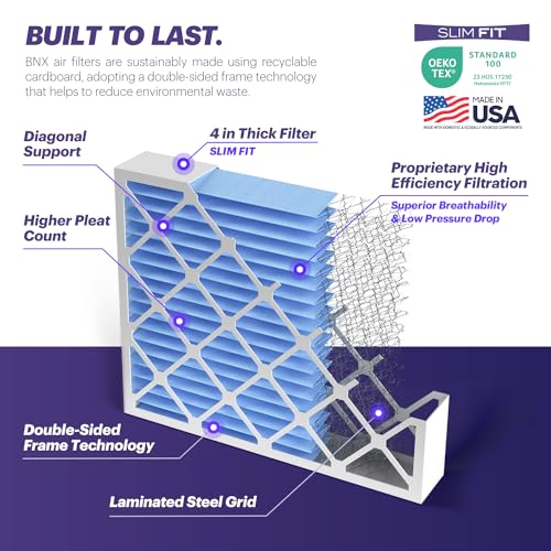 Image of BNX TruFilter 20x25x4 (19.5'' x 24.5'' x 3.63'' Slim Fit) MERV 8 Air Filter 2-Pack - MADE IN USA - Air Conditioner Furnace Filters HVAC AC Furnace Filters for Dust, Pet, Mold, Pollen MPR 600-700 FPR 5