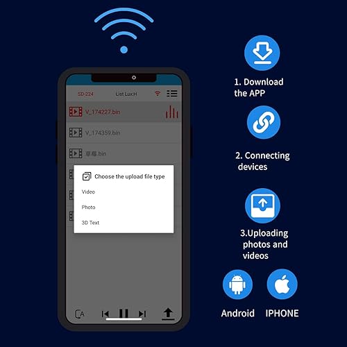 Miniatura 5 de CACACOL Ventilador publicitario holográfico 3D 720p HD Wi-Fi 3D ojo desnudo holográfico LED ventilador para tienda cartel centro comercial
