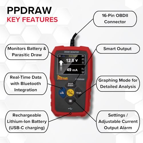 Power Probe PPDRAW Automotive Battery Voltage and Parasitic Draw Monitor with OBDII Connection