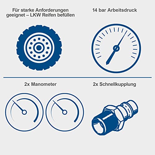 Scheppach WELTNEUHEIT 14 bar Druckluft Kompressor stehend HC85V - 80 L Kessel | ölfrei & wartungsarm | Ansaugleistung 330 l/min | 2x Manometer & 2x Kupplung | Fahrvorrichtung für einfachen Transport
