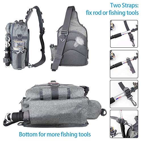 Yvleen Fishing Tackle Backpack Storage Bag，Water-Resistant Fishing Backpack With Rod Holder，Fishing Gear Bag Gift For Men #TOP4