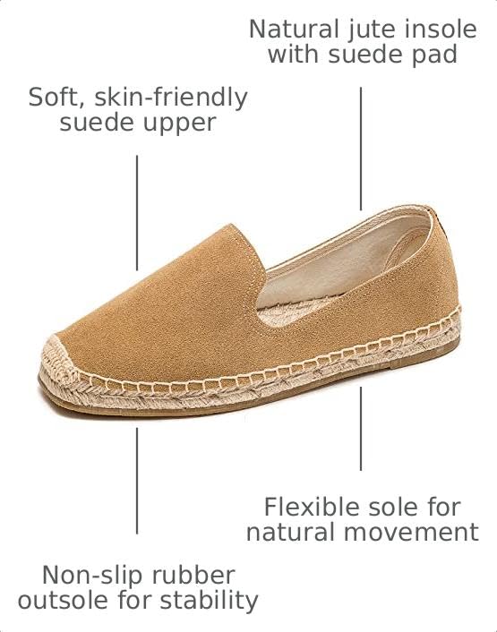Image of Men's Classic Suede Canvas Round Cap Toe Espadrilles Loafers Pure Color Slip On Comfortable Flats Shoes