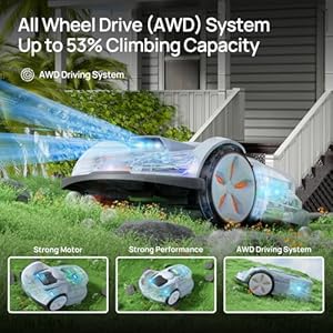 Sunseeker x7 wireless robot lawn mower 075 acre 32000sq ft with smart app control vision ai system rtk path planning adaptive floating cut height up to 4 for medium to large yards  urban country home decor