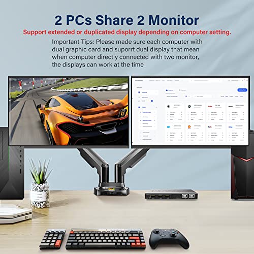 Dual Monitor Kvm Switch Hdmi 2 Port, 4K@60Hz Extended Display 2 Monitors 2 Computers Kvm Switch With 3 Usb Ports And Audio Microphone Output, Pc Monitor Keyboard Mouse Printer Switcher #TOP3