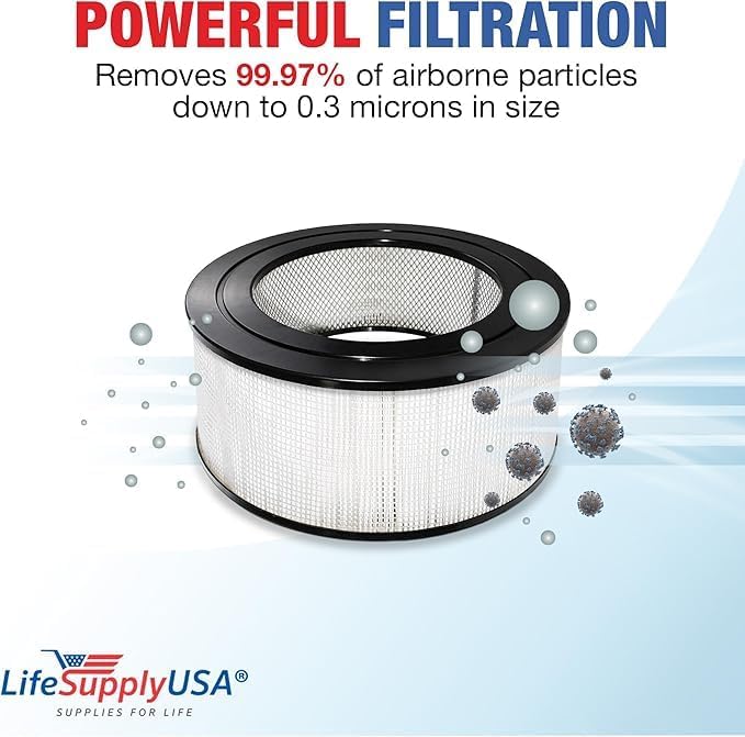 Miniatura 3 de LifeSupplyUSA Filtro HEPA de repuesto compatible con el purificador de aire Honeywell 21500 21600 Sears Kenmore 833308