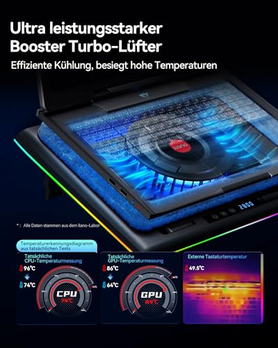 llano RGB Gaming Laptop Kühler Kühlpad mit Touch-Bedienung stufenloser Geschwindigkeit &14cm Extra-groß Leistungsstarker Turbo-Lüfter Dichtungsschaum 3-Port-USB-Hub für 15-19 Zoll Notebook