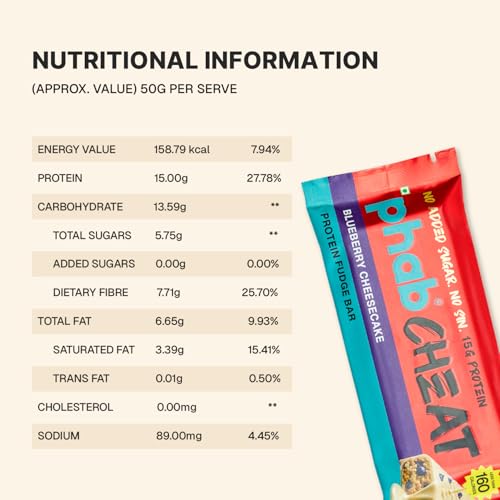 Image of Phab Cheat Protein Bar - Blueberry Cheesecake | High Protein Snack (15g) | No Added Sugar | Low Calorie Fudge Bar | Healthy Guilt-Free Snack | Pack 12-50g each