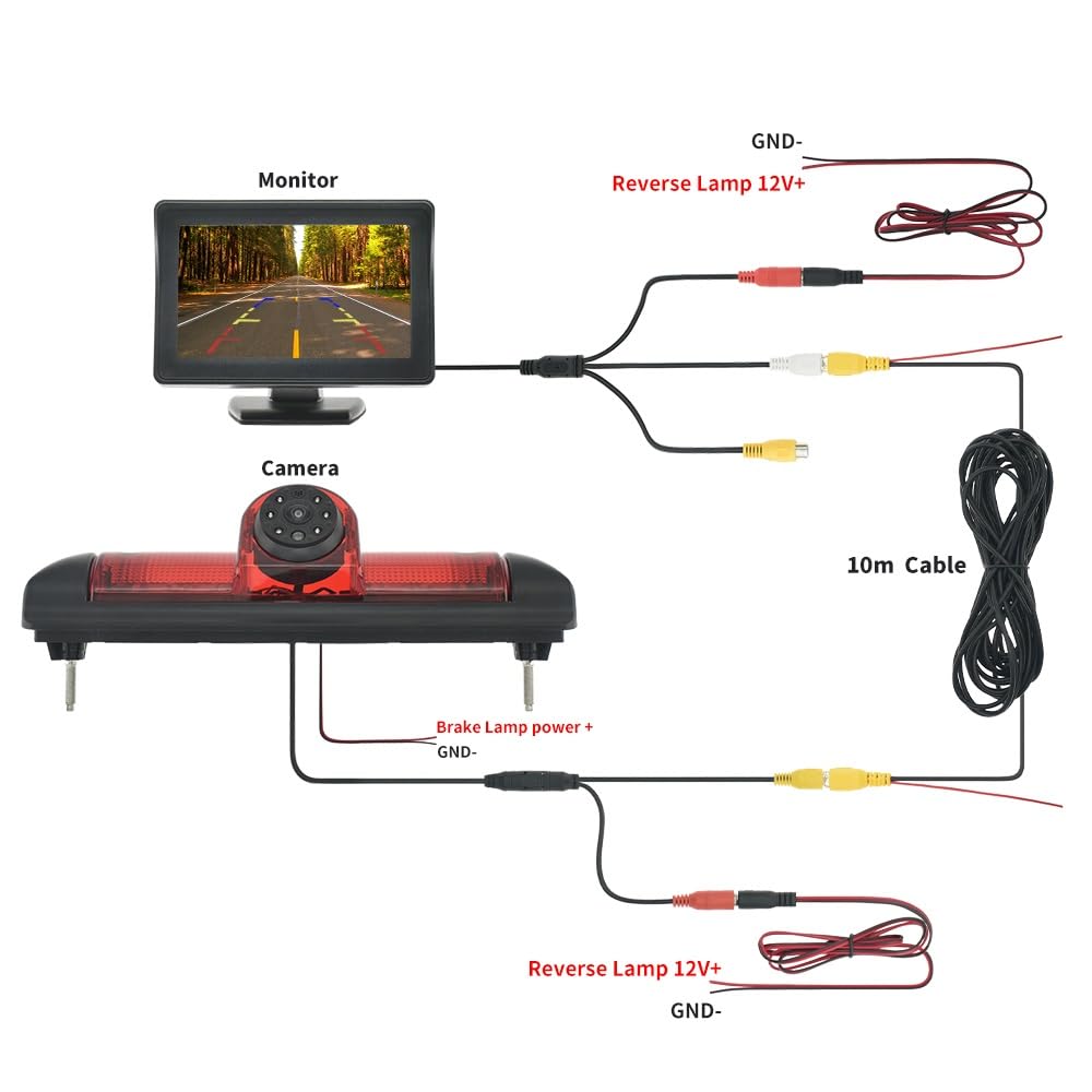 Rückfahrkamera Für Peugeot Für Boxer 2006-2015 Auto Rückansicht Kamera CCD HD Bremse Licht 4,3 Zoll Monitor(A)