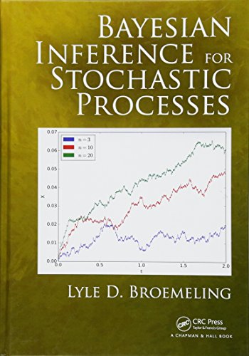Bayesian Inference For Stochastic Processes view 2