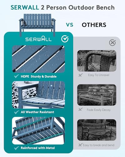 Image of SERWALL 2-Person HDPE All-Weather Outdoor Bench Set of 2, Navy