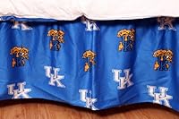 Algopix Similar Product 13 - College Covers Everything Comfy