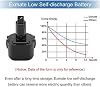 Exmate Batería de 3.5Ah 9.6V compatible con Dewalt DE9061 DE9062 DW9061 DW9062 DE9036 DW911 DW921 DW9614 DW050 DW926K-2 DW952 DW955K-2 DW967k herramienta inalámbrica 4