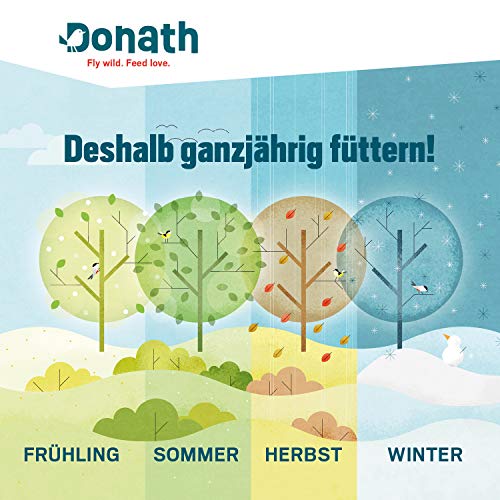 Donath Energie-Box 1,2,3-3 Nusstangen (3 x 120g) - traditionell in feinstes Rinderfett getaucht - Ganzjahres Wildvogelfutter mit kraftspendendem Fett - aus unserer Manufaktur in Süddeutschland