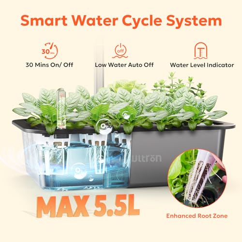 Image of owltron Smart Hydroponics Growing System Kit,15 Pods Indoor Herb Garden with 36W LED Grow Light & APP Control, Planting Height Up to 30 inch, Quiet Water Pump, Ideal Gift for All Ages
