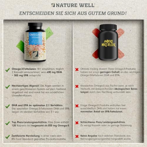 Omega-3 Vegan 240 Kapseln hochdosiert, 2000mg Omega-3 Algenöl pro Tag mit 600mg DHA & 300mg EPA… – Ansicht 3