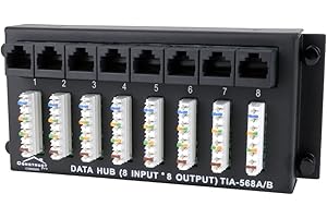 8 X 8 Data Patch Panel Module: The Pro's Choice for Reliable Connectivity
