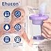 Ehucon Dysphagia Regulating Drinking Cup for Swallowing and Disorders People,Dispenses 5cc or 10cc of Liquid Each Time,No Thickener is Used.Helps to Prevent Choking