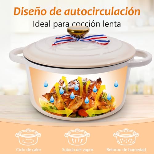 Consejos para Comprar Olla para estofados - los preferidos. 3 Imagen adicional