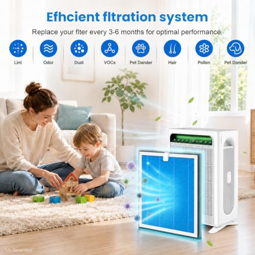 Image of 4 Pack Upgraded APH4000 Replacement Filters Compatible with KNKA APH4000 Air Purifier, True HEPA High-Efficiency Activated Carbon Filter for Home Large Room, Part # APH4000LX