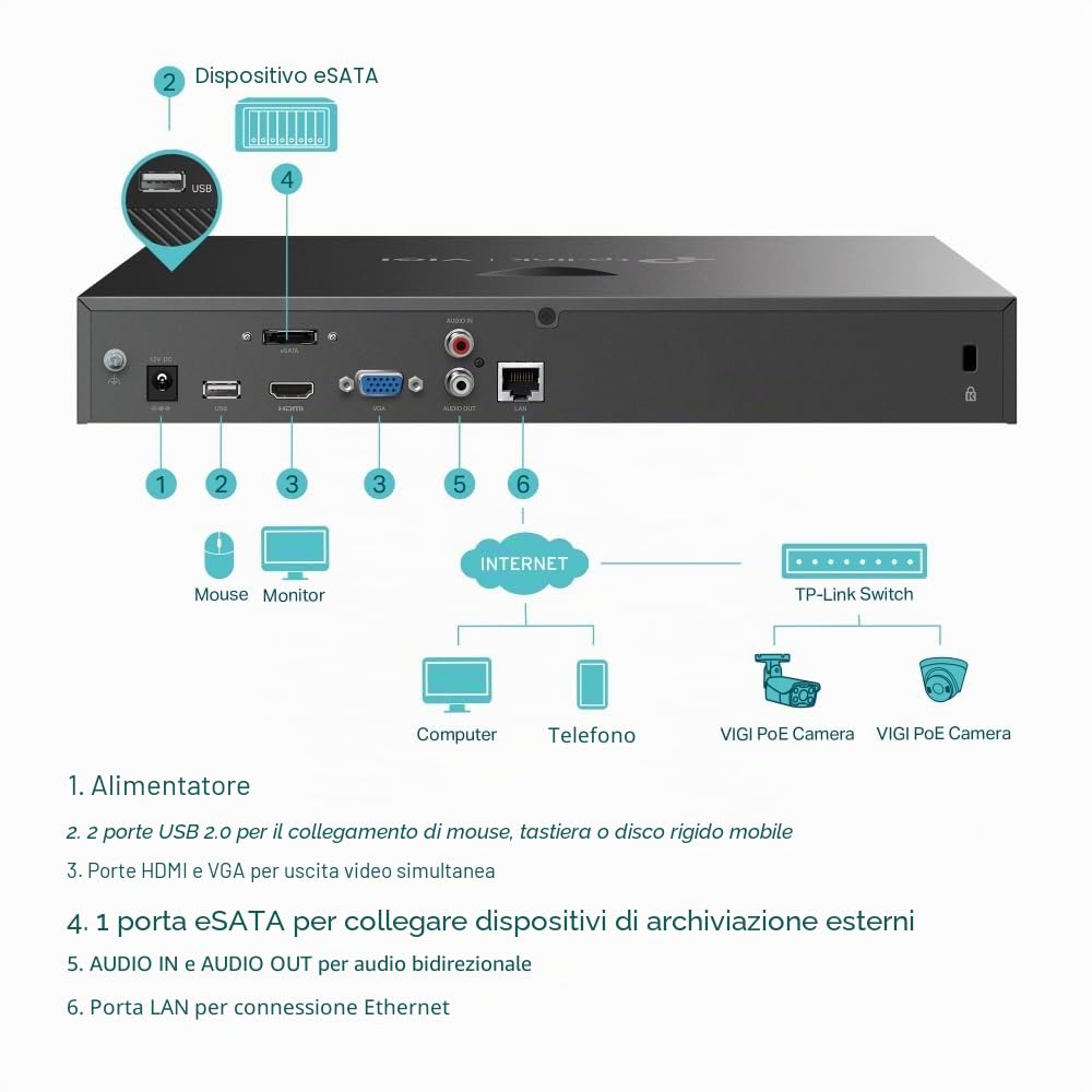 TP-LINK TPLINK NVR VIGI NVR2016H (VIGI NVR2016H)