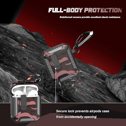 Image of RFUNGUANGO for AirPods 2 Case Carbon Fiber Series, Red Camo