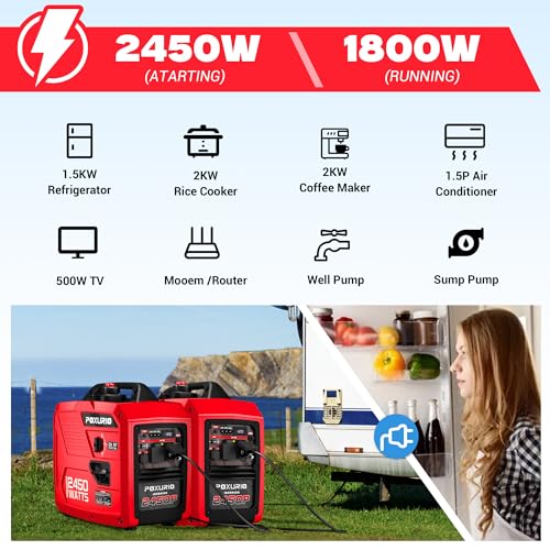 Image of 2450 Watt Inverter Generator, 120V Gas Powered Generator Super Quiet, RV Ready /EPA for RV, Camping and Home,Red