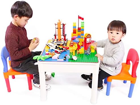 Heycargo Kids Activity Table Set - 3 in 1 Water Table, Craft Table and Building Brick Table with Storage - Includes 2 Chairs and 1 Table - Blue and Red