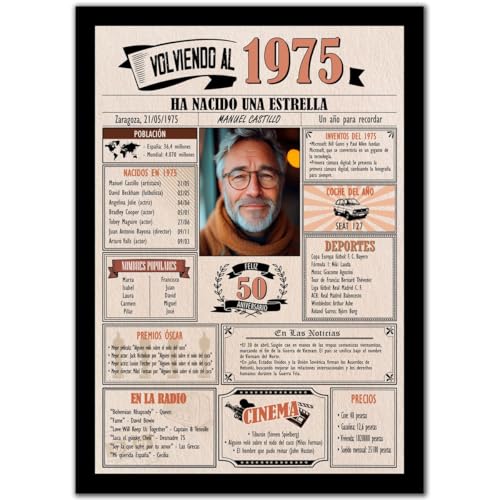 1975 / Con 5 campos Personalizables / Tarjeta Regalo Cumpleaños / 50 Aniversario / Año de Nacimiento / Cartel Decoración Fiesta / Felicitación 50 años Hombre o Mujer / Regalo Original y Especial