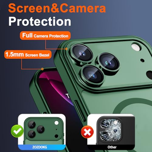 Image of for iPhone 17 Pro Case with Privacy Screen Protector, Green