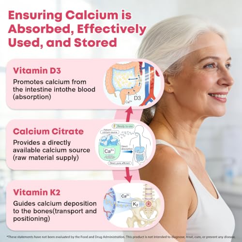 JIANKYTZ Calcium Citrate Gummies for Women 50+