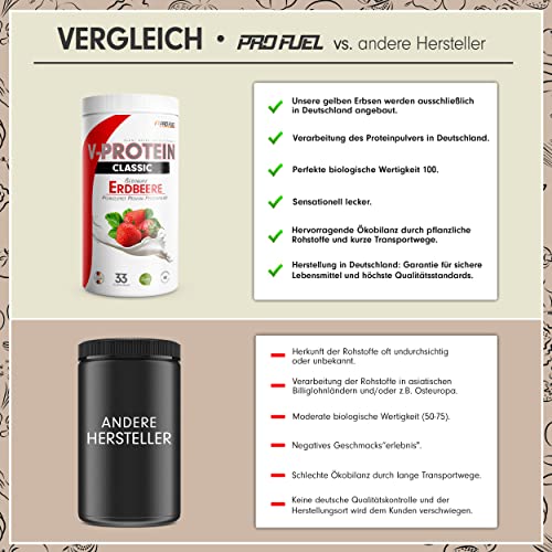 Vegan-Protein-Pulver-ERDBEERE-1kg-V-PROTEIN-Pflanzliches-Eiweisspulver-auf-Erbsenprotein-Basis-mit-731-Eiweiss-Gehalt-optimale-Protein-Wertigkeit-veganer-Protein-Shake-ohne-Soja-Weizen
