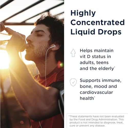 Designs for Health Hi-Po Emulsi Vitamin D Drops