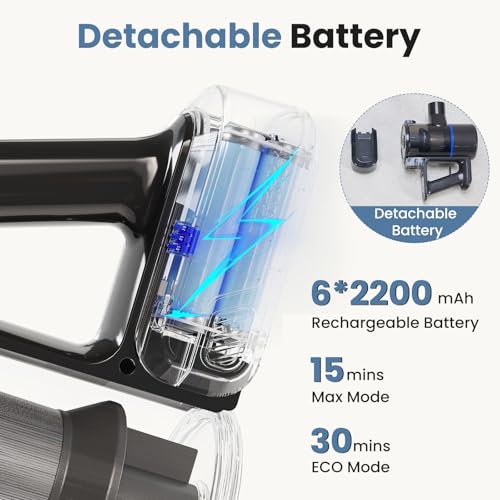 Image of OLIXIS Cordless Vacuum Cleaner, Rechargeable Upright Cleaner with Flexible Steering, Extendable Wand, LED Headlight, 3 Brushes & Wall Mount, Handheld Vacuum for Hardwood Floor Home Cleaning