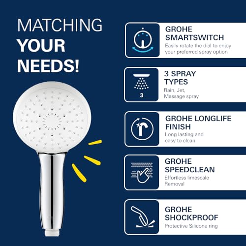 Image of Grohe Tempesta 110 Hand Shower Spray For Bathroom| 3 Modes | Wall Mounted | 4.3 Inches Wide | Water Saving Feature | Easy To Clean & Perfect Spray Pattern |10 Years Warranty | Chrome Finish | 28261003