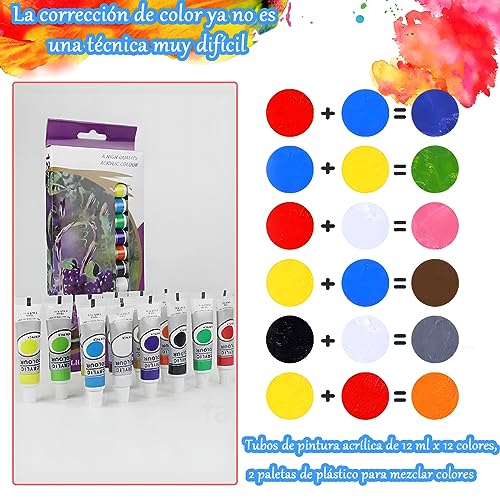 Opiniones y reviews de Lienzos caballete Top cinco. 33 Imagen adicional