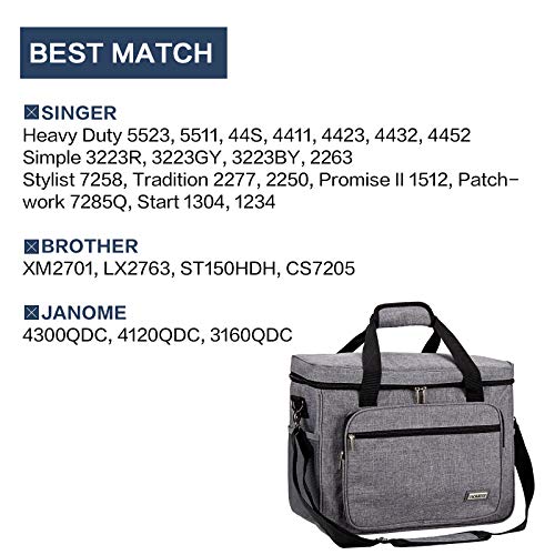image for HOMEST Universal Sewing Machine Case with Multiple Pockets for Sewing 